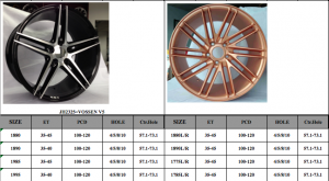 ALLOY RIMS FOR CARS