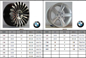 ALLOY RIMS FOR CARS